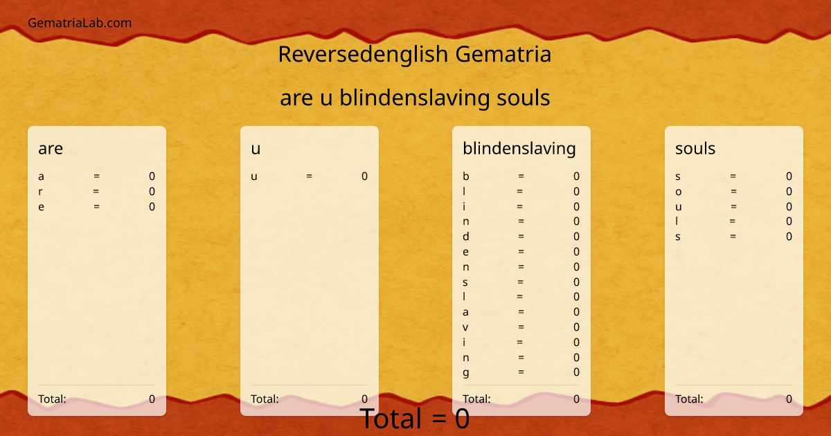 are u blindenslaving souls in reversedenglish Gematria